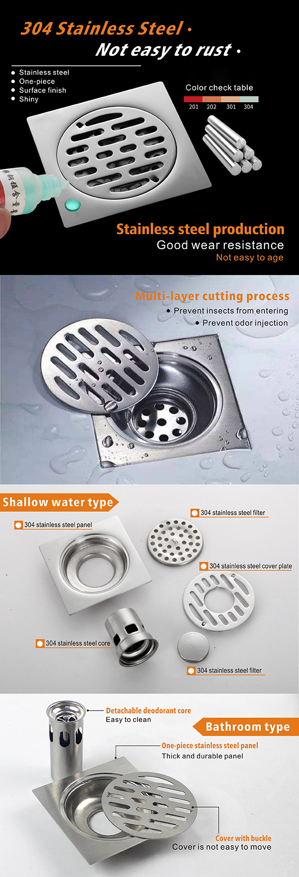 Floor Drain For Garage Grate Buy floor drain for garage, garage floor